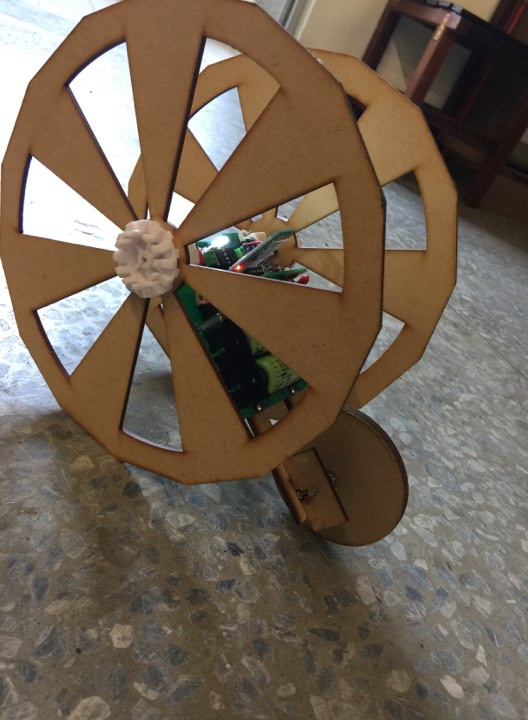 車車 - 管均威(1)